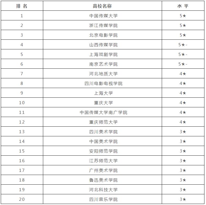 广州画室,广州美术培训,广东画室,10