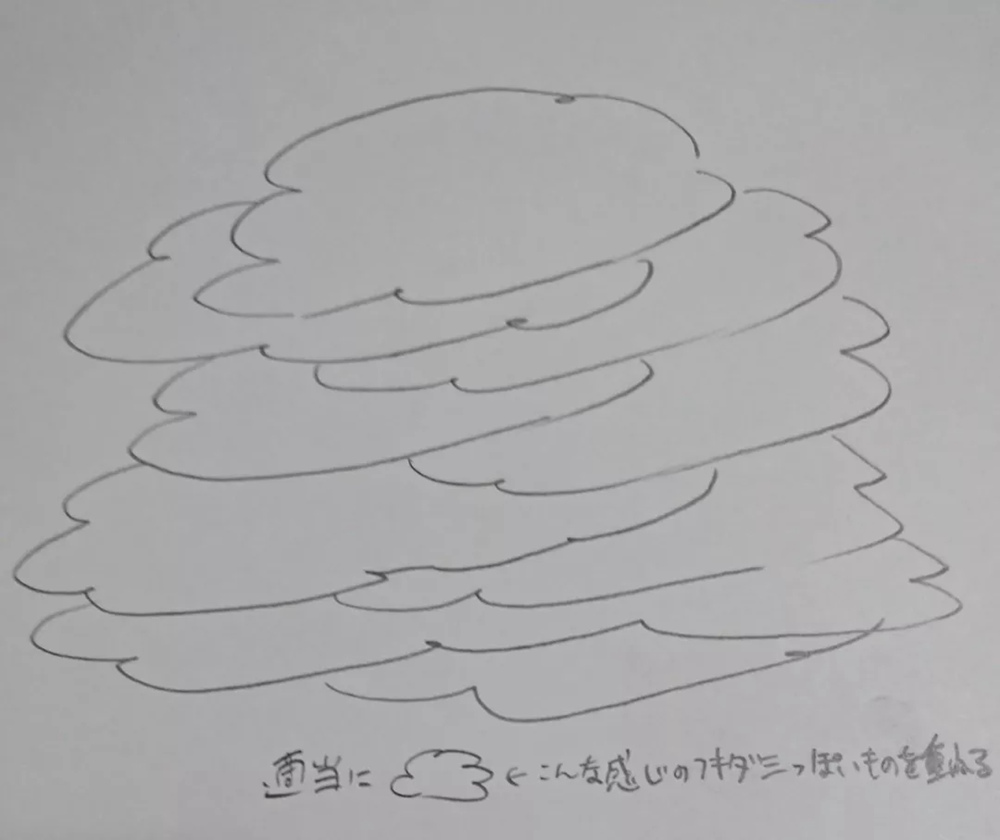 广州画室排名前十画室整理超简单绘画技巧，作者是认真的么,29