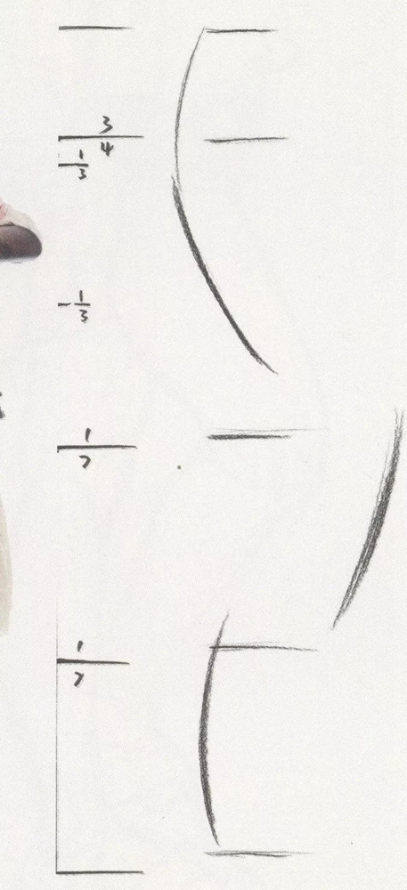 广州画室速写培训,广州速写画室,广州艺考画室,03