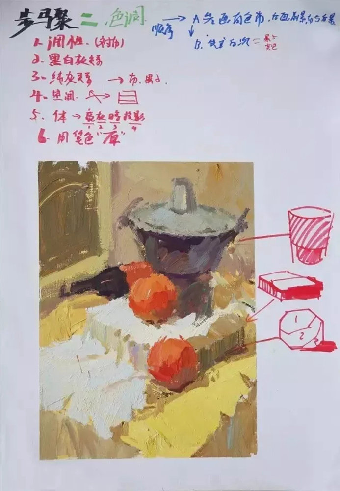 广州前十画室整理的色彩教学知识点和绘画技巧，千万要记得,11