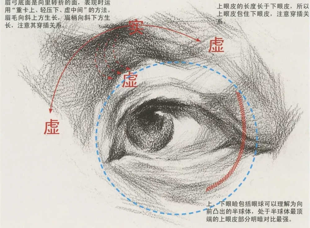 广州艺考画室,广州素描画室,广州画室素描培训,15