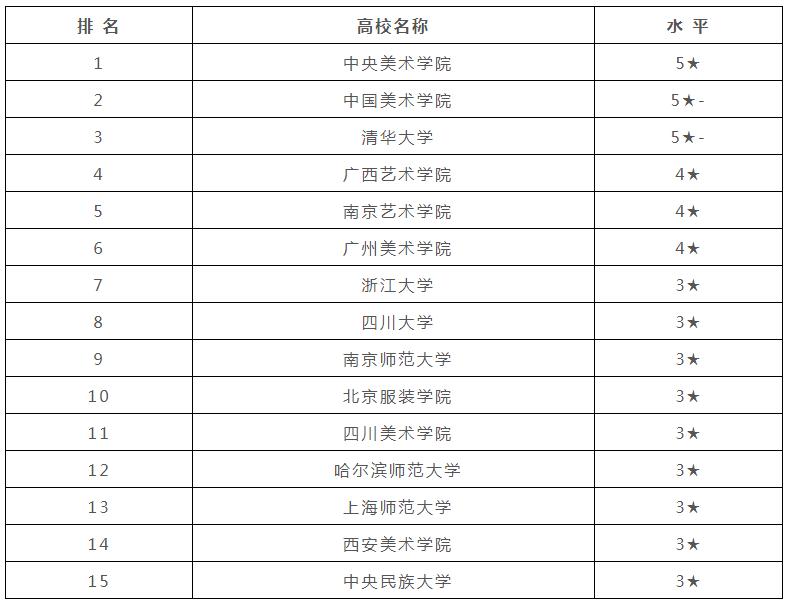 广州画室,广州美术培训,广东画室,18